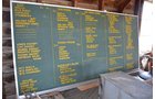 Property photo 75 - PERSONAL PROPERTY AUCTION in Allen County